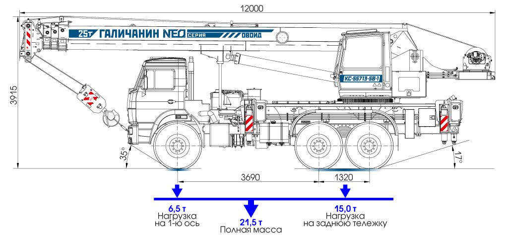 Автокран Галичанин KC-55713-5В-1 грузоподъемностью 25 тонн