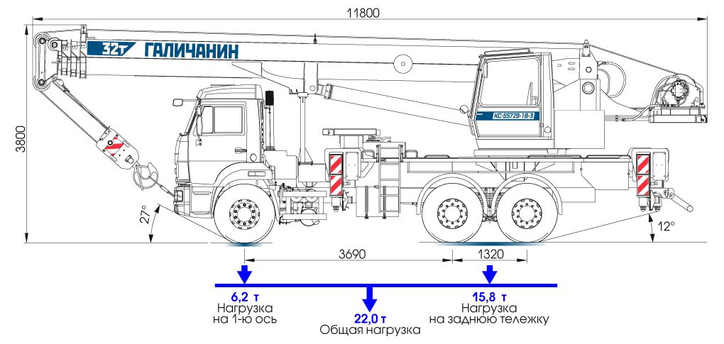 Автокран KС-55729-1B-3 грузоподъемностью 32 тонны