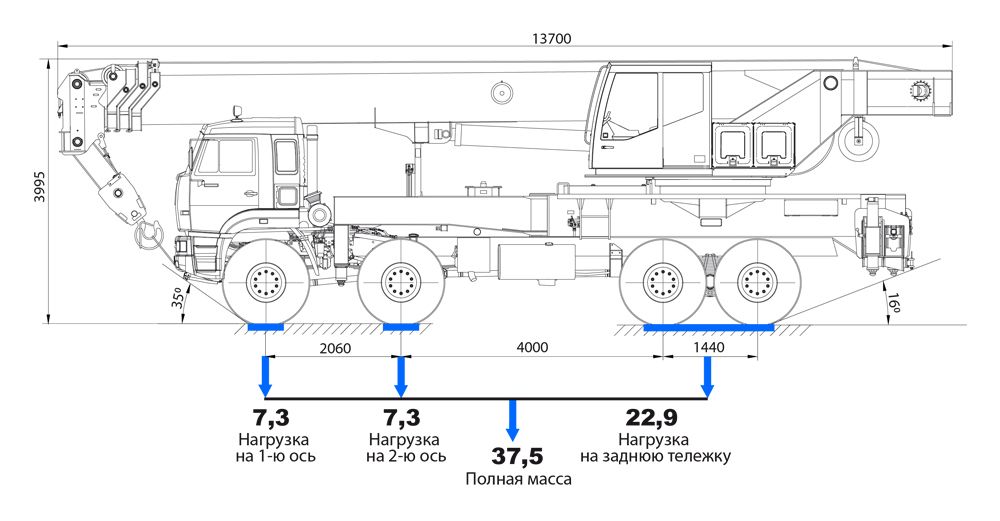 Автокран КС-65713-5 грузоподъемностью 50 тонн