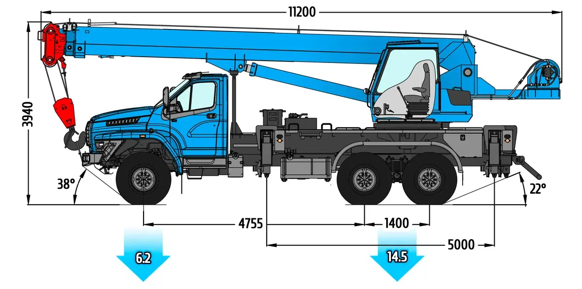 Габаритные размеры автокрана Клинцы КС-55713-3К-1