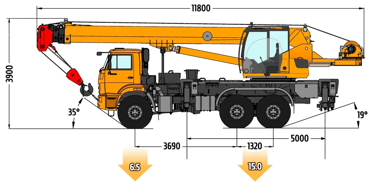 Габаритные размеры автокрана Клинцы КС-55713-5К-3