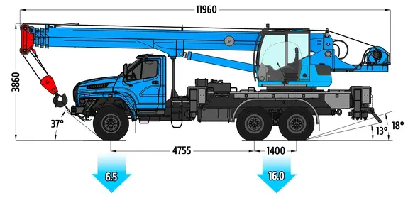 Габаритные размеры автокрана Клинцы КС-55713-3К-4