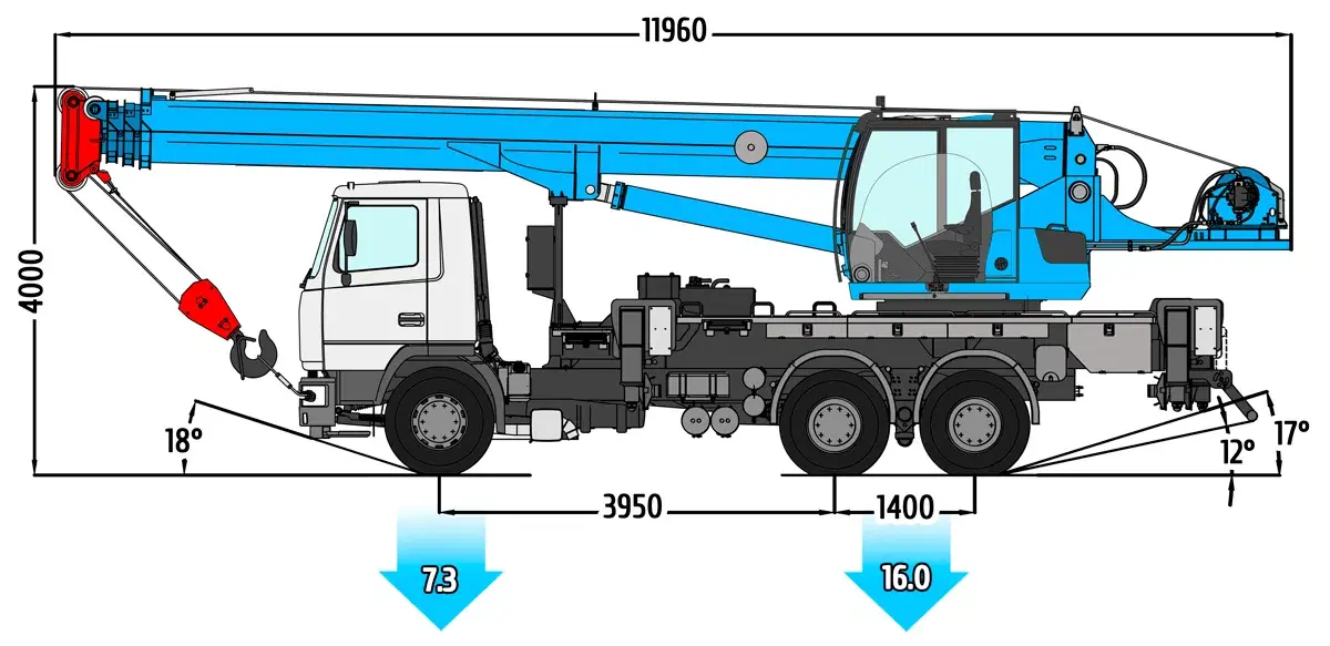 Габаритные размеры автокрана Клинцы КС-55713-6К-4