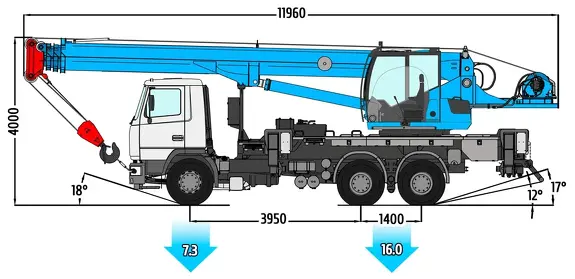 Габаритные размеры автокрана Клинцы КС-55713-6К-4