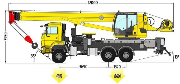 tehnicheskie-harakteristiki-avtokrana-klintsy-ks-55713-4k-4v.1.jpg