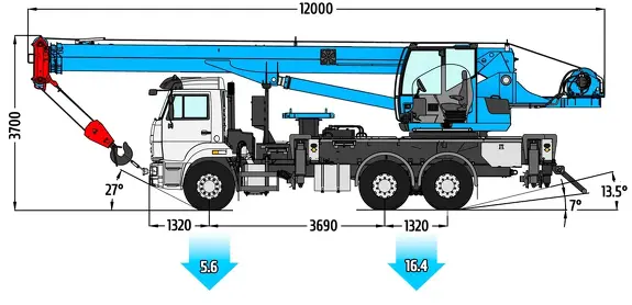 Габаритные размеры автокрана Клинцы КС-55713-1К-2В