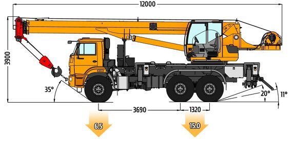 gabaritnye-razmery-avtokrana-klintsy-ks-55713-5k-