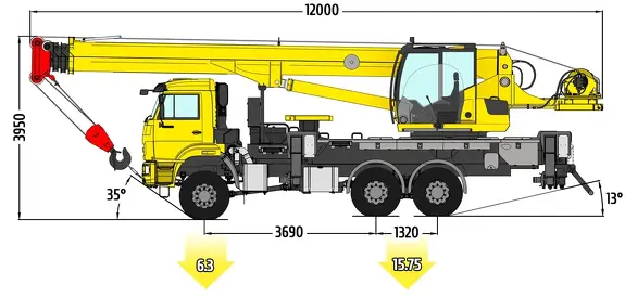 Габаритные размеры автокрана Клинцы КС-55729-4К-3