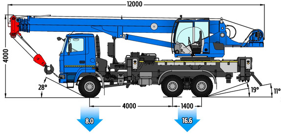 Габаритные размеры автокрана Клинцы КС-55729-6К-3