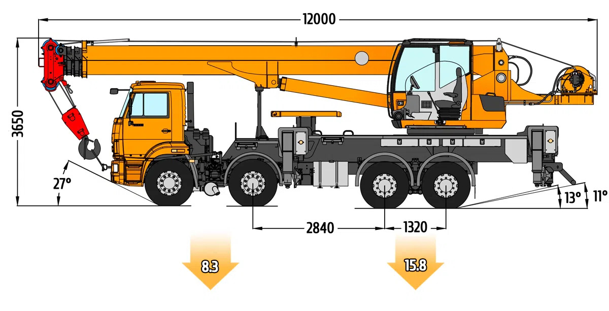 Габаритные размеры автокрана Клинцы КС-65719-1К-1