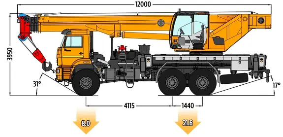 Габаритные размеры автокрана Клинцы КС-65719-5К