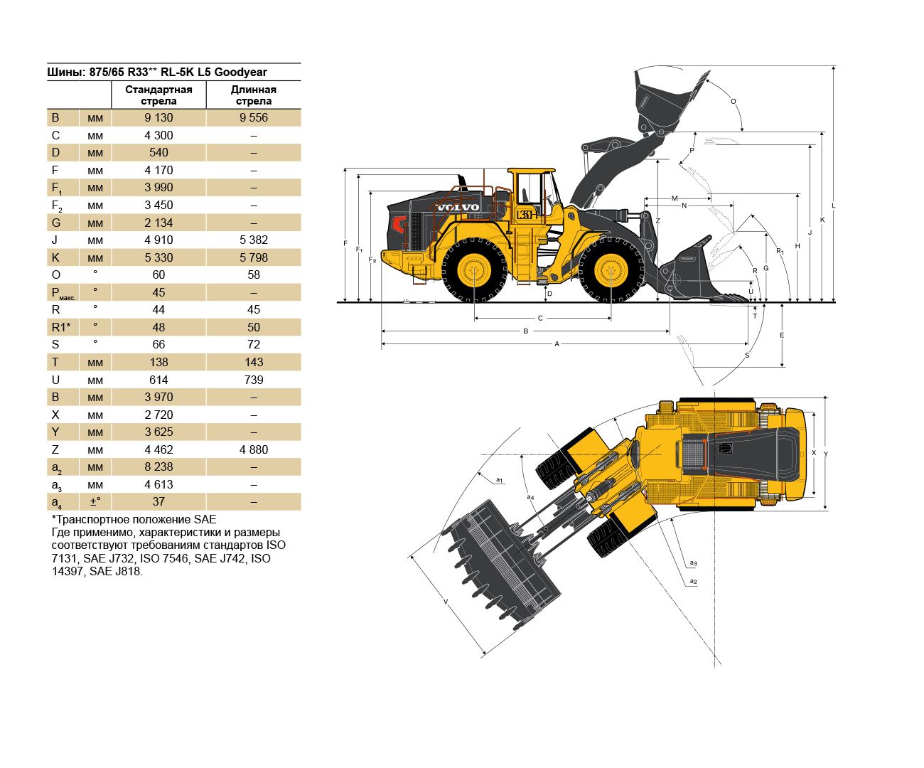 Габаритные размеры фронтального погрузчика VOLVO L350H