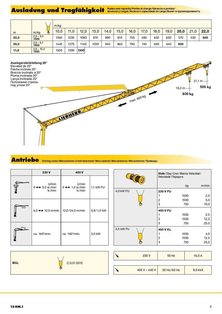 БашенГрузовысотные характеристики башенного крана Liebherr 22 HM