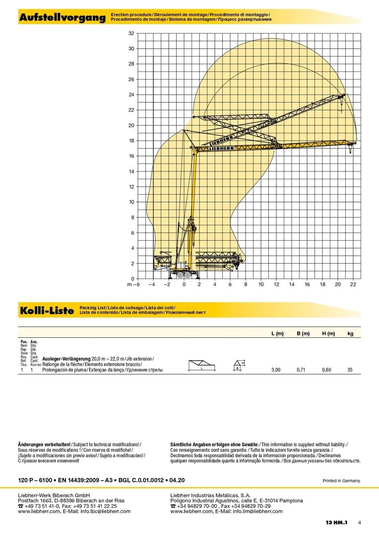 БашенГрузовысотные характеристики башенного крана Liebherr 22 HM