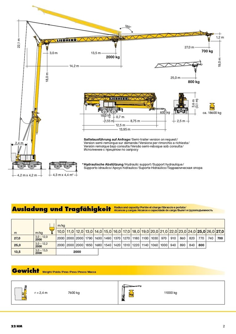 БашенГрузовысотные характеристики башенного крана Liebherr 22 HM