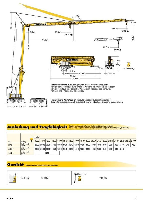 Грузовысотные характеристики башенного крана Liebherr 22 HM