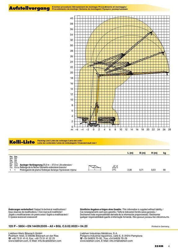 Грузовысотные характеристики башенного крана Liebherr 22 HM