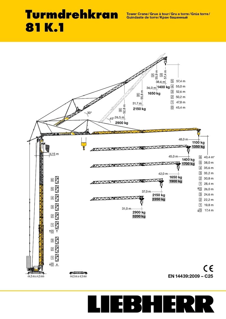 Грузовысотные характеристики башенного крана Liebherr 81 K.1