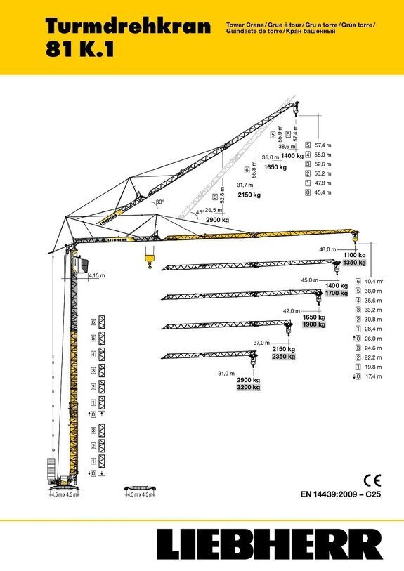 Грузовысотные характеристики башенного крана Liebherr 81 K.1