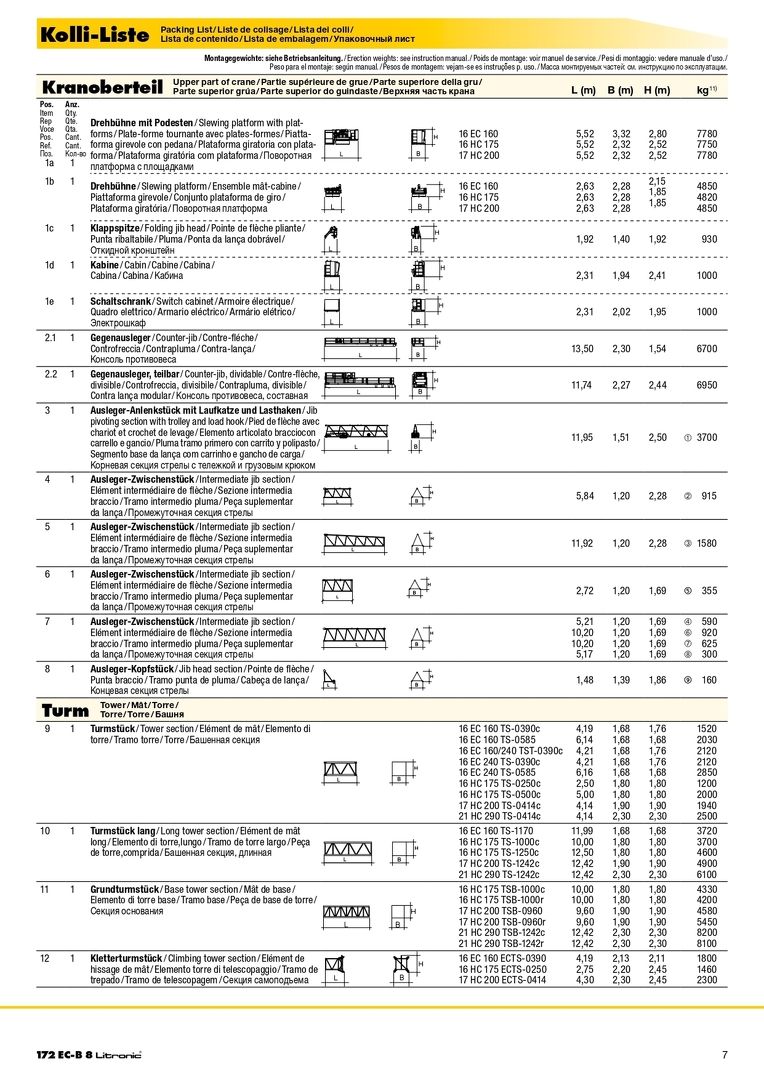 Верхняя часть крана Liebherr 150 EC-B 8 Litronic