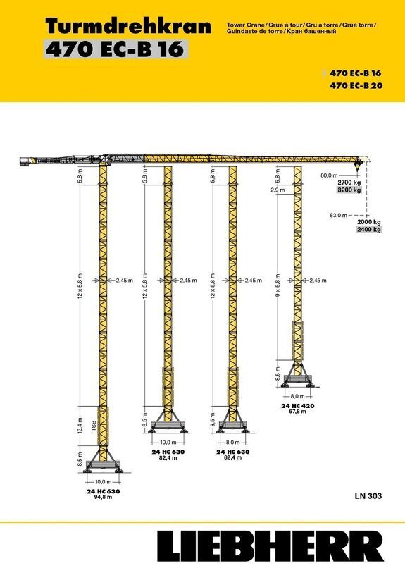 Грузовысотные характеристики башенного крана Liebherr 470 EC-B 16