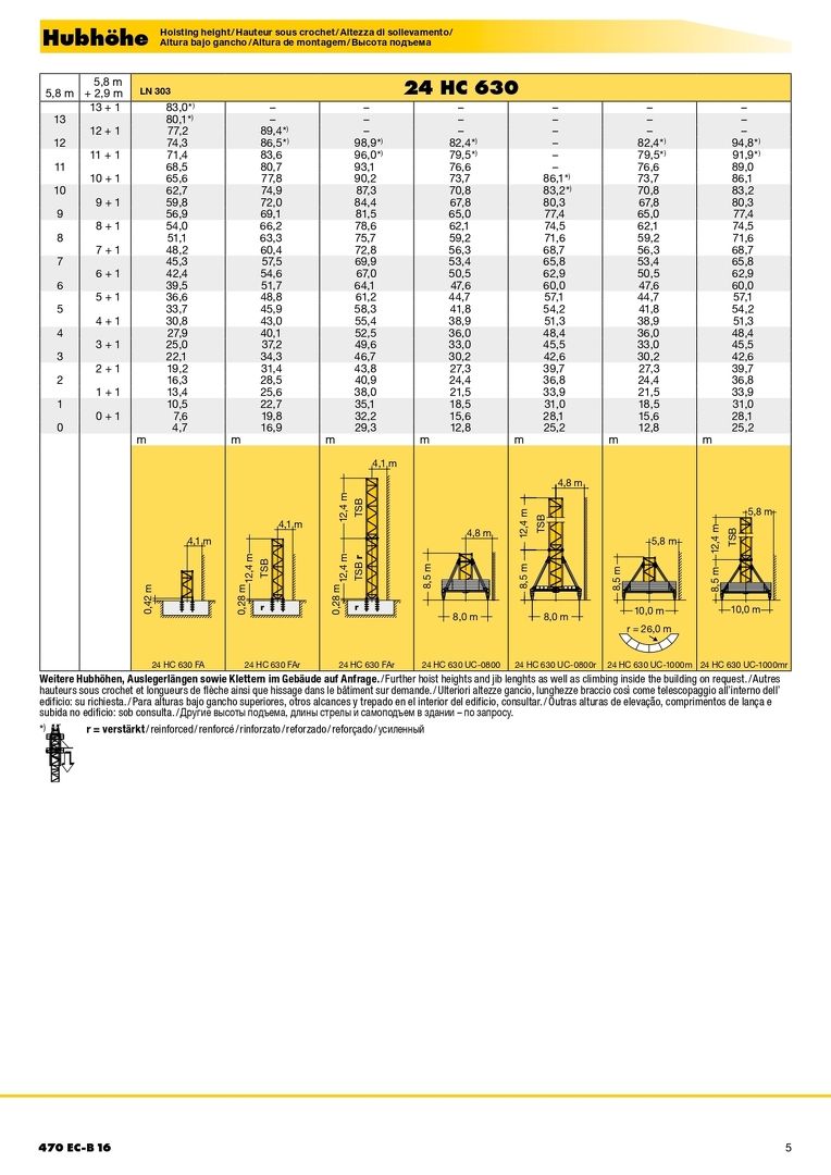 Приводы башенного крана Liebherr 470 EC-B 16