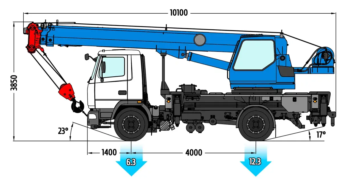 Габаритные размеры Автокрана Клинцы КС-35719-7-02