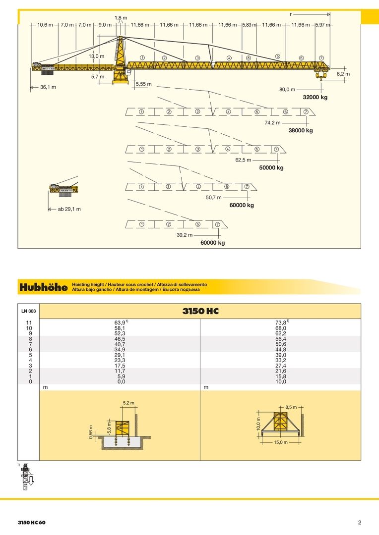 Вылет и грузоподъемность башенного крана Liebherr 3150 HC 60 1/2