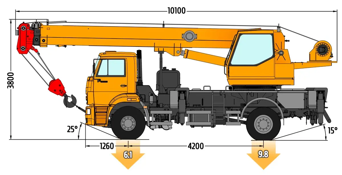 Габаритные размеры Автокрана Клинцы КС-35719-7-02