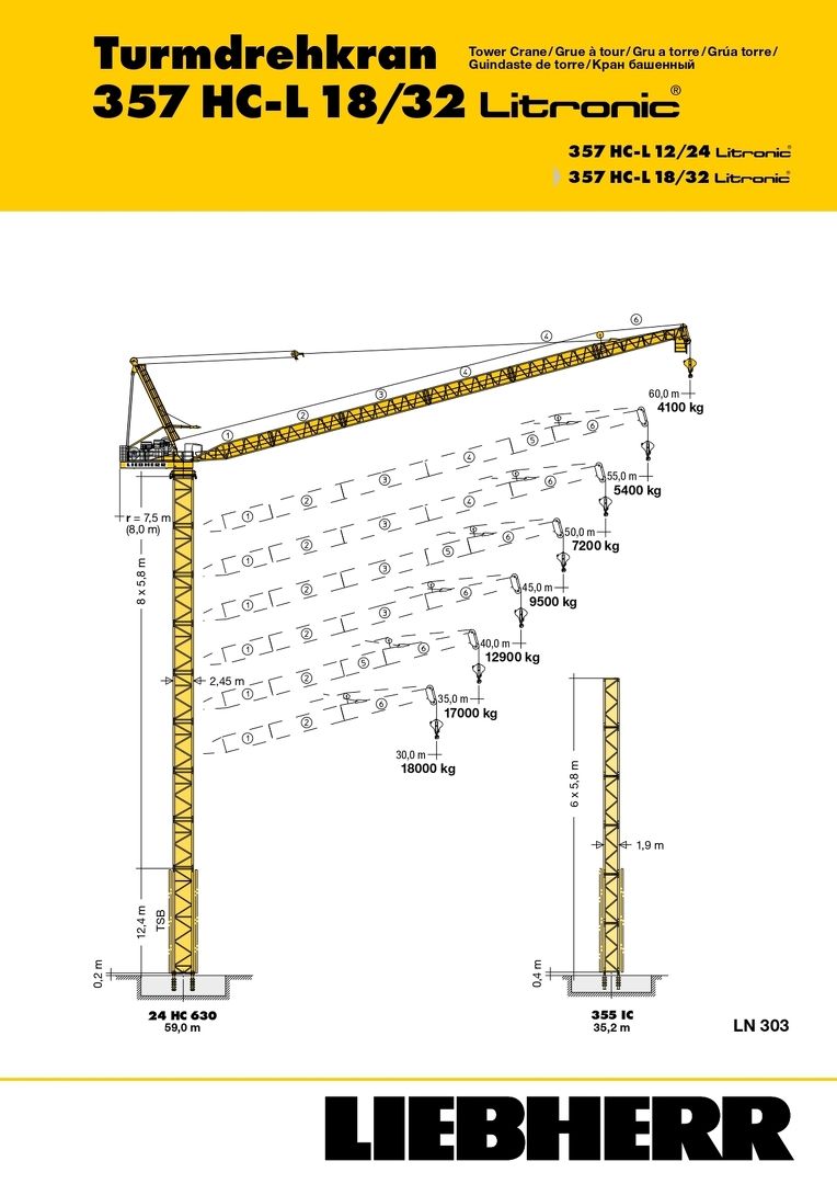 Грузовысотные характеристики башенного крана Liebherr 357 HC-L 18/32 Litronic