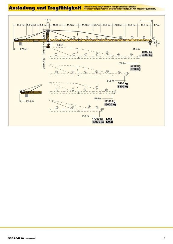 Вылет и грузоподъемность башенного крана Liebherr 550 EC-H 20 Litronic 1/2