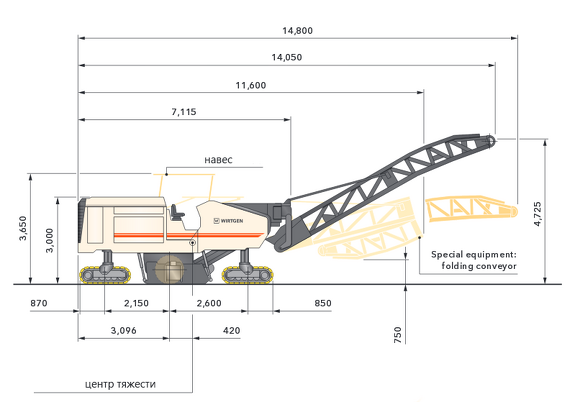 Габаритные размеры дорожной фрезы Wirtgen W2000