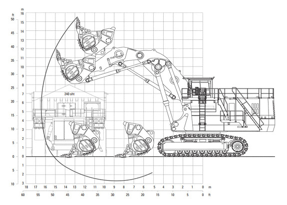 Грузовысотные характеристики горного экскаватора CAT 6060 AC