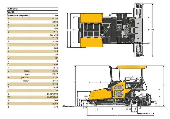 Габаритные размеры асфальтоукладчика Volvo ABG P6820C